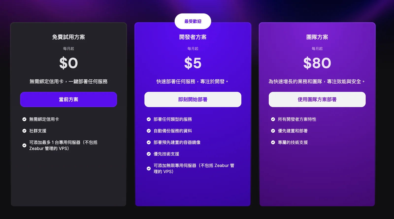 Zeabur 自訂網域設定畫面