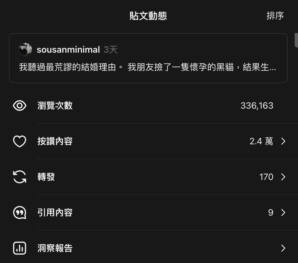 黑貓貼文近 30 天成績:33 萬瀏覽、2.5 萬互動、467 則回覆